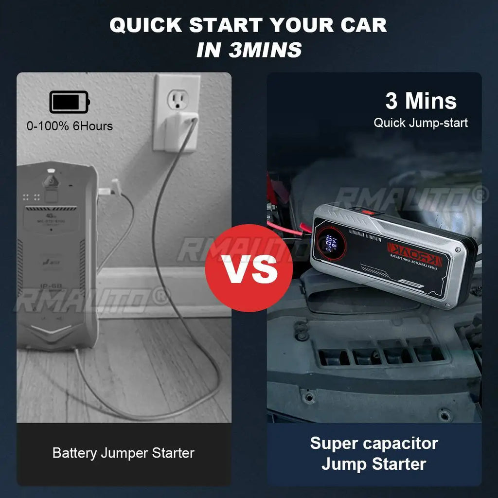 1200A Supercapacitor Portable Car Jump Starter Device